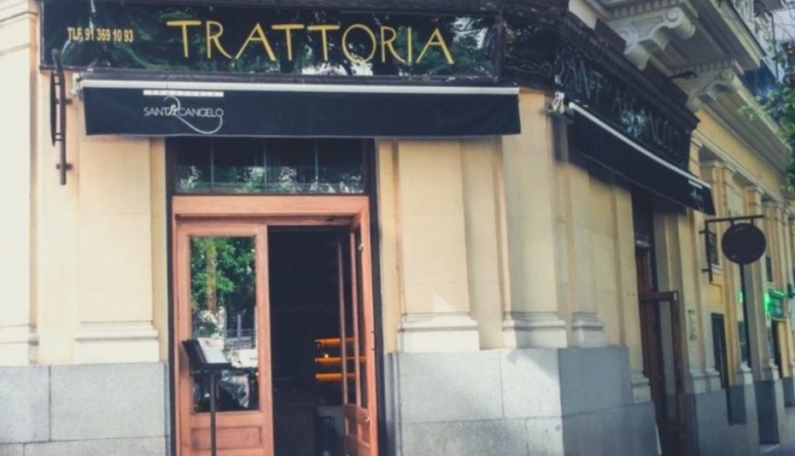 La Trattoria y su localizacion en el triangulo del arte de Madrid